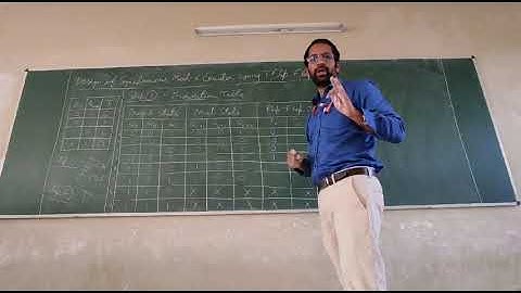 Digital system design module 4 video 2