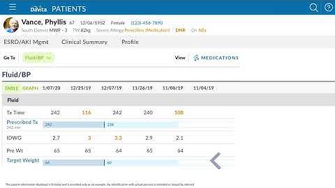 One Minute with OneView: Innovating ESKD EHR Technology