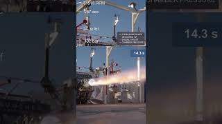 Launcher E 2 Test Fire