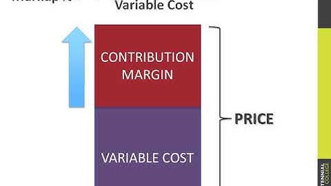 8   Markup and Markdown