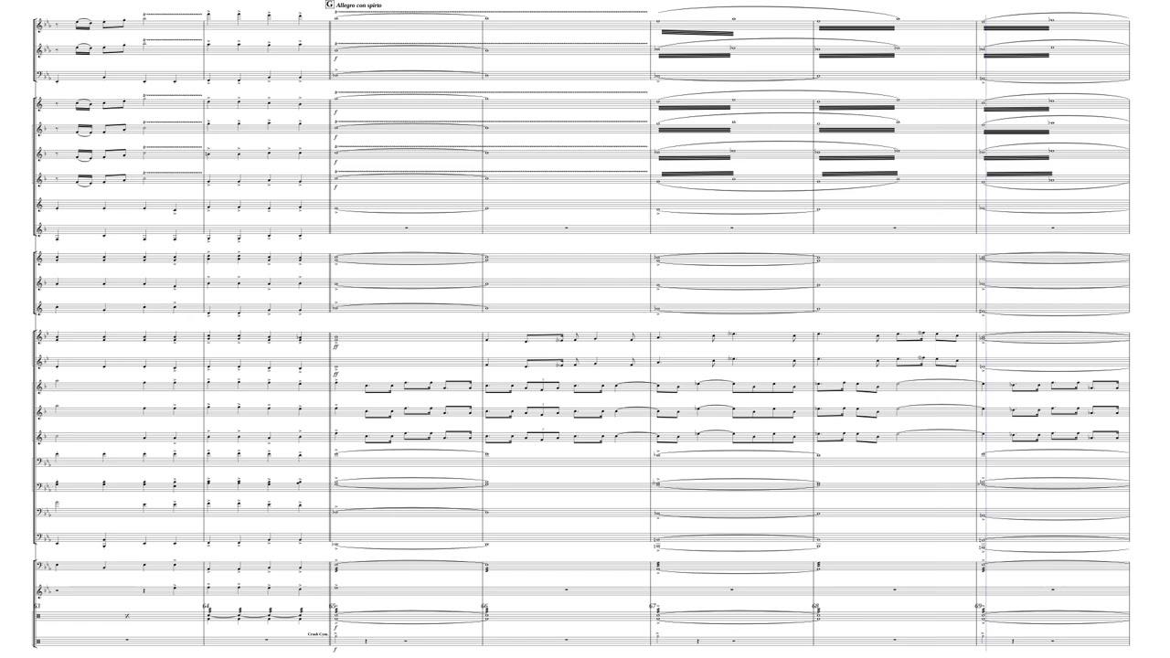 Battle hymn of Republic – Big score music