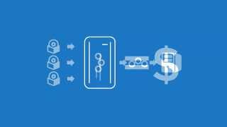 Celebrity 2-MINUTE OVERVIEW: Batch Off The Mainframe Profile