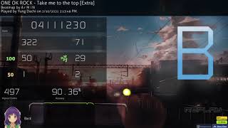 what 6 digit pp farm mfs mean when they say they went "god mode"