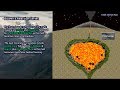Understanding Igneous Rocks