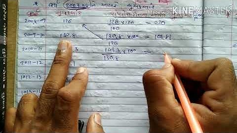 B COM SEM 5 STAT UNIT 1 LEC 6