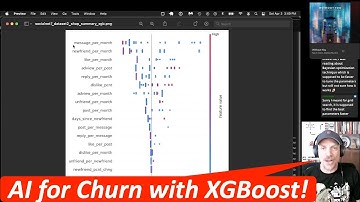 Using Machine Learning (AI) to Predict Churn with XGBoost, Chapter 9 Fighting Churn With Data