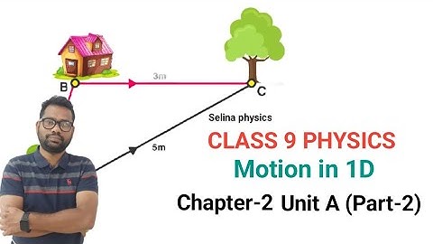 ICSE PHYSICS ||Class 9||Chapter-2A||Motion in 1D||Part-2||Selina physics||