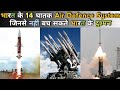 14 Lethal Air Defence Systems Used by India - Indian Air Defence System 2019