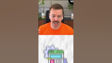 Are You Wasting Sales with Duplicate Keywords in Your Backend?
