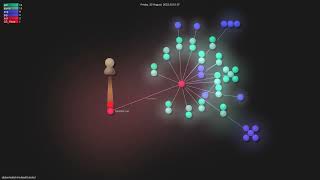 datawhalechina/leedl-tutorial - Gource visualisation