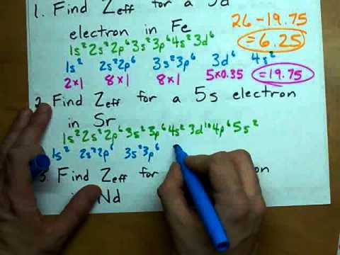 Video: Koja su tri pravila koja regulišu punjenje atomskih orbitala elektronima?