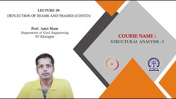 Lecture 19 : Deflection of Beams and Frames (Contd.)