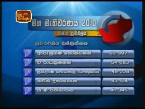 Preference votes polled released -Election 2010 - 9-4-2010 part2