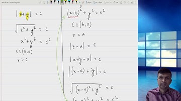 #19- Engineering Mathematics by Harsh Mittal - Complex Integrations | CIT & CIF Part 1