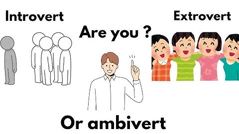 Are you an introvert, extrovert or ambivert personality? Take this test #quiz #test #personality 