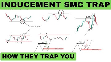 Inducement Smart Money Concept Fake Breakout