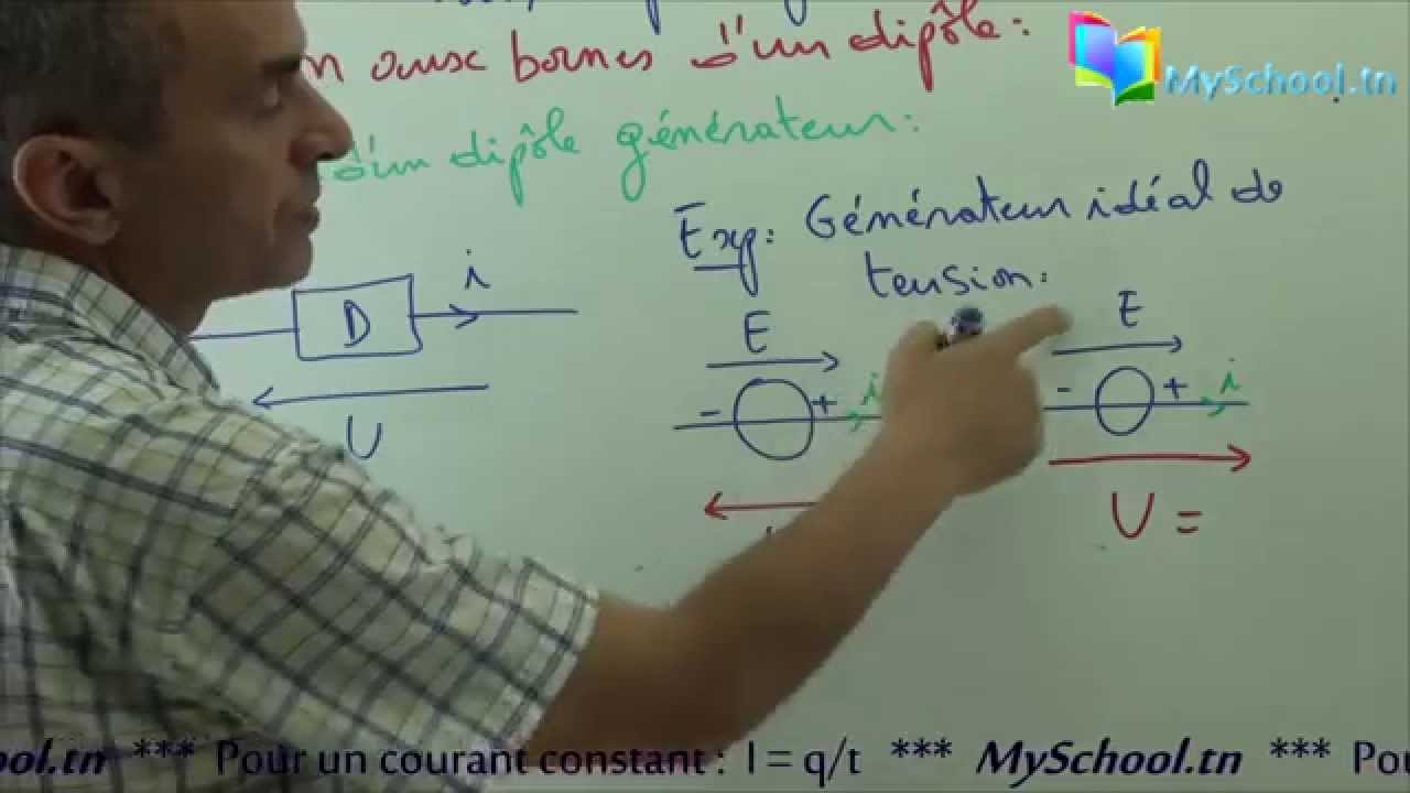 PDF] Cours pour apprendre l'electricite primaire