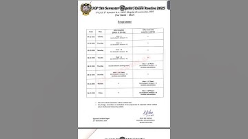 FYUGP 5th Semester Routine Final Examination 2025 I Guwahati University / B.A, B.Sc 1st sem #shorts