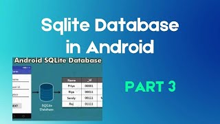 SQLite Database in Android Studio ||Writing Data and Displaying Result in Recycle View||2021