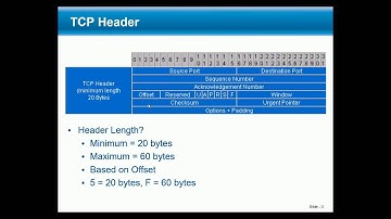 Basics of TCP/IP - 101