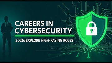 Careers in Cybersecurity 2026 | Junior Penetration Tester Course 2026 (Ep. 3)