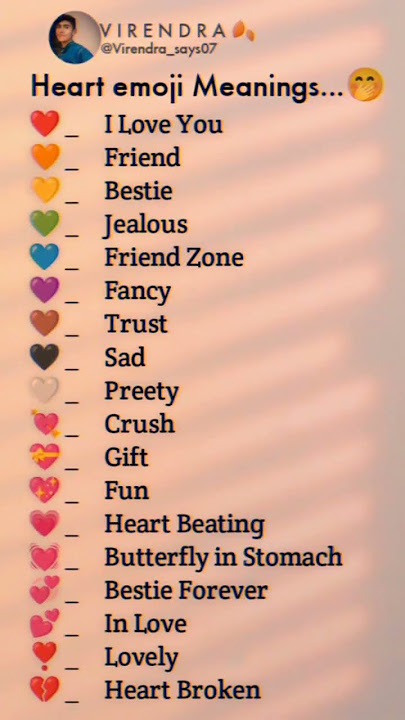 ❤️ Heart Emoji meanings.. New Trending fake tweet reel !!Whatsapp status!! #tweet #instagram #quotes
