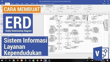 Cara Membuat ERD Sistem Informasi Pelayanan Kependudukan Desa