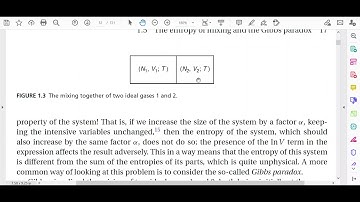Gibbs paradox and removal by Saçkur Tetrode Equation