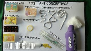 Como hacer Maqueta de los anticonceptivos, paso a paso DIY