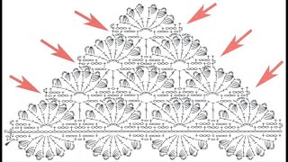 Делаем схему для шали - Making scheme for shawls(Делаем схему для шали - Making scheme for shawls Начальную и конечную схемы смотрите на сайте - http://gaanna.ru/page/delaem-shemu-dlja-shali..., 2015-10-01T16:08:54.000Z)