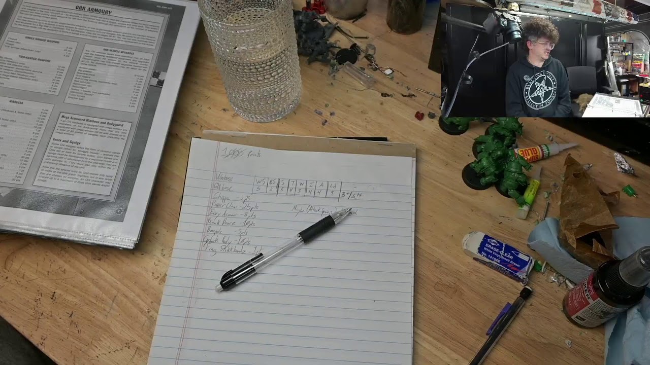 The Grim Dark Distillery - RedWetSkeleton Morning Hobby Hangs - 04/06/26 Waaaaagh