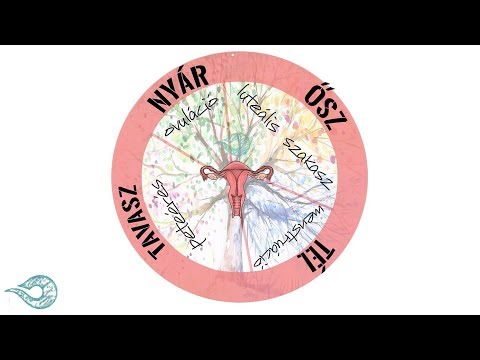 Videó: 4 módszer a menstruációs ciklus természetes megváltoztatására
