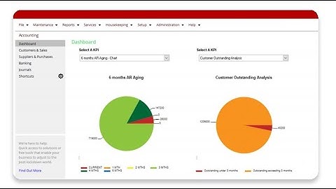Access UBS Accounting  Preview