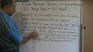 Maps Between Spaces   Homomorphisms   Range Space and Null Space   Thm1