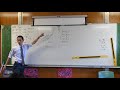 Tangents and Chords of Parabolas