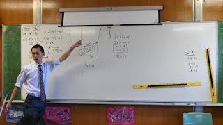 Geometric Proof with a Parabola (Worked Example 1) Geometric Proof with a Parabola (Worked Example 1)
