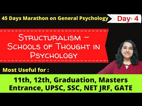 Structuralism Psychology in Hindi| Day 4| Psychology lecture series| Mind Review