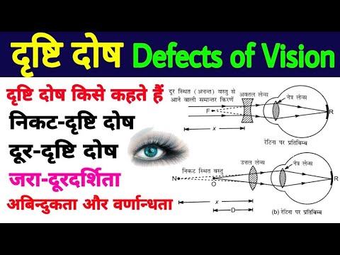 वीडियो: दोष का वैज्ञानिक अर्थ क्या है?