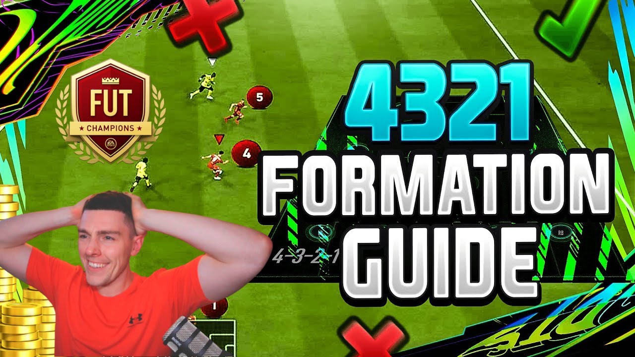 The BEST Formation in FIFA 22?! - META 4321 CUSTOM TACTICS **POST PATCH**