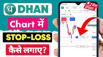 Dhan Chart Me Stop-Loss Kaise Lagaye ? How to Set Stop Loss in Dhan App || [New Update 2025-26]
