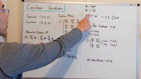Curvilinear coordinate transformation