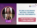 De SIBO a Esclerosis Múltiple. Segunda fase del tratamiento. Suplementos naturales y herbáceos.