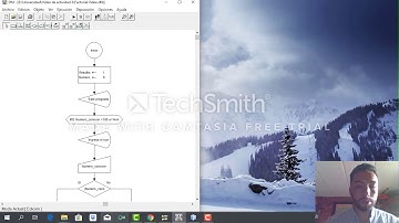 Algoritmo para calcular el factorial en PSeInt, DFD y java NetBeans