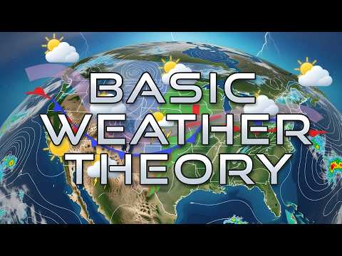 Weather Theory | PPGS