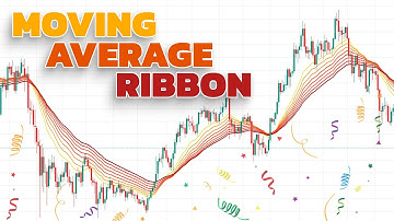 Moving Average Ribbon Indicator Explained... Learn How To Use Moving Average Ribbon Trading Strategy