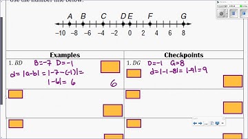 Geometry   Unit 1   Lesson 1 3 a    Distance and Midpoint 1D   Video Lesson