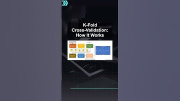 K-Fold Cross-Validation: How It Works #ai #artificialintelligence #machinelearning #aiagent Kfold
