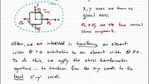 Mechanics of Materials - Video 112:  Stress Transformation Background and Equations