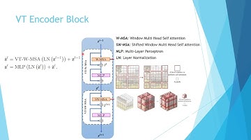 Presentation - A Robust Volumetric Transformer for Accurate 3D Tumor Segmentation