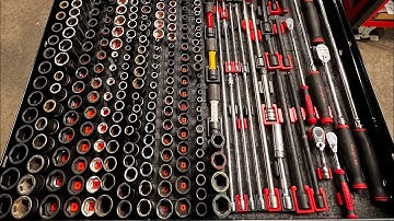 Pros & Cons of organization products